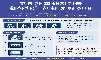 안성시, ‘찾아가는 고유가 피해지원금 신청’ 운영