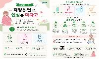경기도, 임신 준비 여성·임신부 300명 환경유해인자 검사 무료 지원