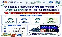 청년문화예술패스, 7월말까지  1회 이상 사용해야